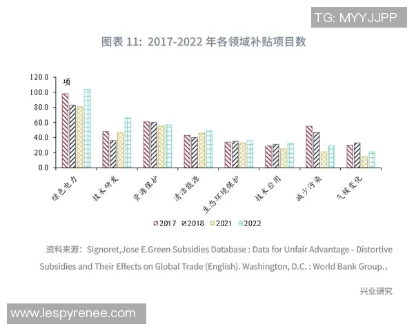 探索电子竞技产业未来发展趋势与全球玩家生态全面构建创新新之路